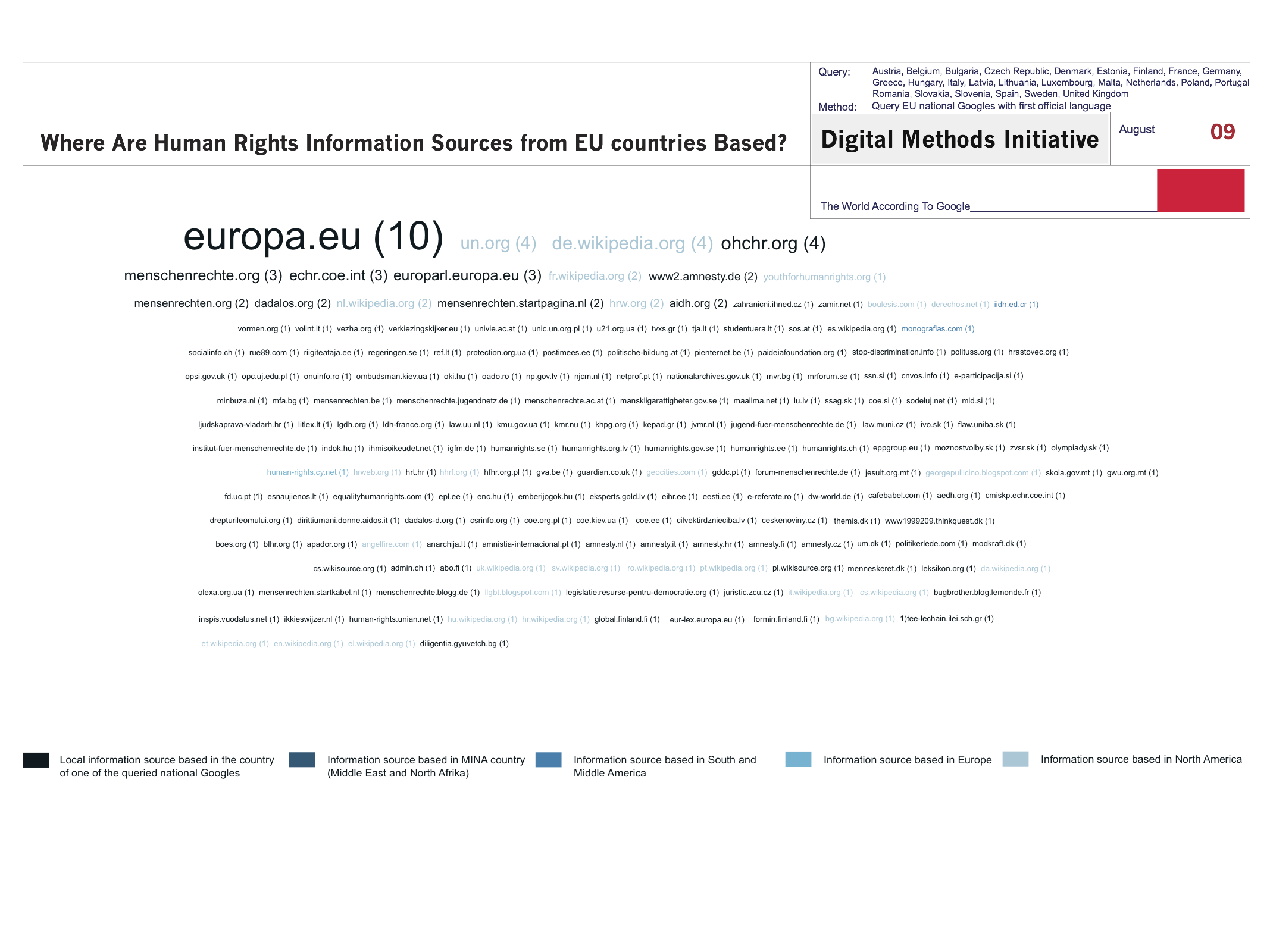 EU_googles.png