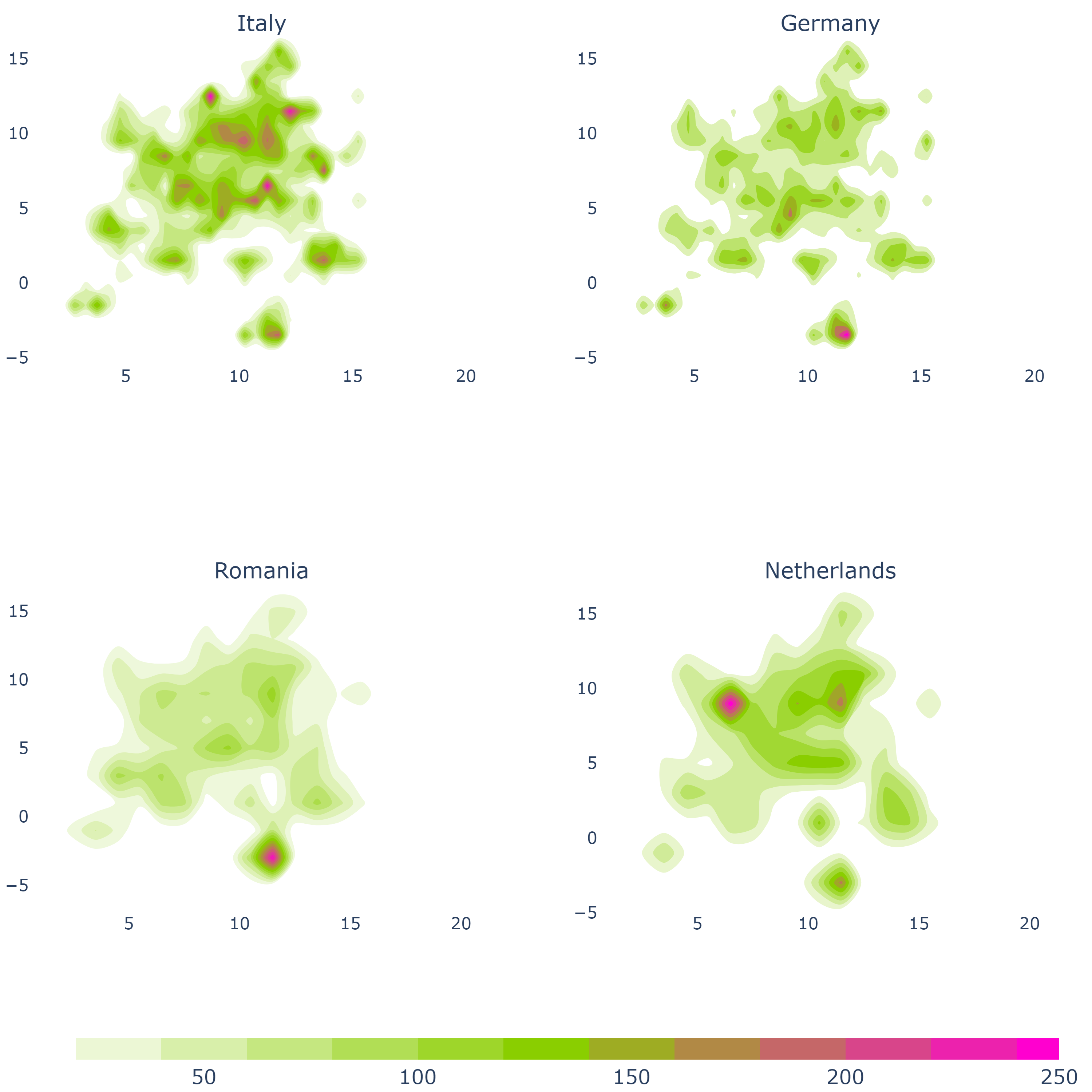 umap_densityplot_4plots.png