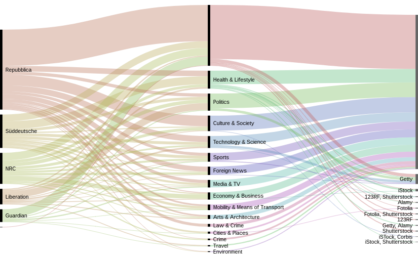 figure_11_category_origin.png