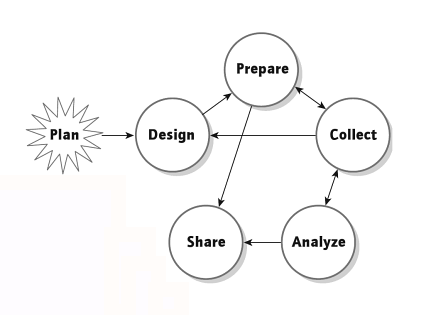 Case Study Research Robert Yin Pdf